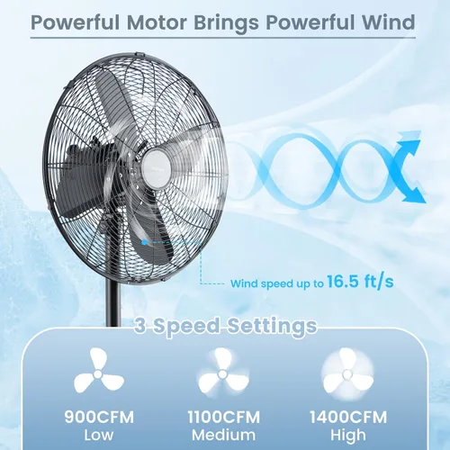 Vista 5 de COSTWAY Ventilador de pedestal de metal, ventilador silencioso de pie oscilante de 75° de alta velocidad de 16 pulgadas con altura ajustable, 3 Negro