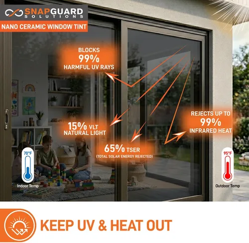 Vista 3 de DIY - Tinte de cerámica residencial para ventanas, proporciona control de calor y protección UV, rollo de 3 pies x 12 pies (15%), 2 mils Negro