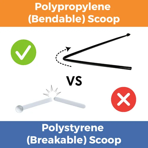 Vista 4 de Cucharas medidoras de plástico para polvo-0.0 fl oz de capacidad (10 ct) FitPowders