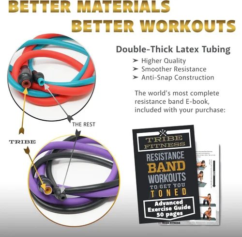 Vista 2 de Conjunto de Bandas de Resistencia para Hombres, Mujeres, Ejercicio y Entrenamiento. Bandas de Fitness para Trabajo de Piernas y Bíceps. Bandas
