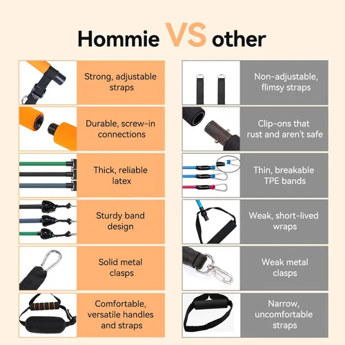 Vista 4 de Hommie Kit de barra de pilates portátil con bandas de resistencia para hombres y mujeres, barra de pilates mejorada de 3 secciones con bandas