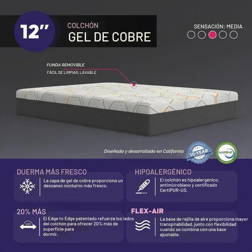 Vista 4 de Blissful Nights - e4 - Juego de base de cama ajustable con cabezal dividido y colchón de espuma viscoelástica con infusión de gel de cobre de 12