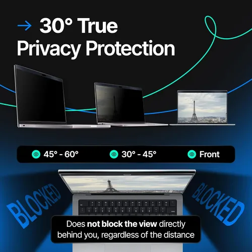 Vista 3 de Pantalla magnética de privacidad compatible con MacBook Pro de 13 pulgadas 2016, 2017, 2018, 2019, 2020, 2021, 2022, 2023, M1, M2 protector