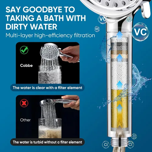 Vista 6 de Cobbe Cabezal de ducha filtrado con portátil, suavizante de agua para agua 1. Cromo