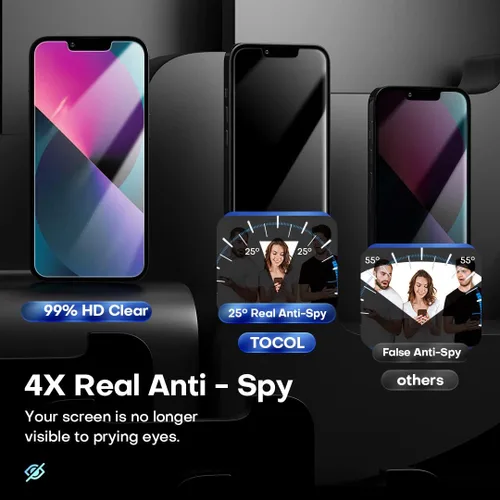 Vista 2 de TOCOL Intnl Pack - Protector de pantalla de vidrio templado de privacidad para iPhone 13 Mini de 5.4 pulgadas, protector de lente de cámara, sin