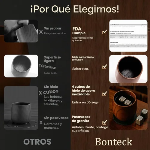 Vista 6 de Bonteck Vaso grande de madera carbonizada original de Bourbon Vaso de whisky de madera carbonizada de 14 onzas Regalos de bourbon para hombres
