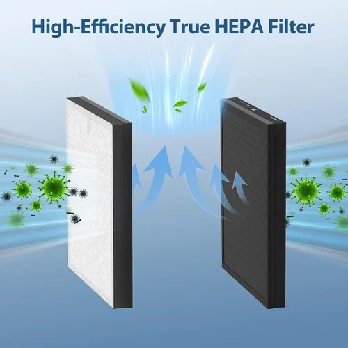 Vista 4 de CHIVALZ Paquete de 2 filtros de repuesto HY4866 True HEPA compatibles con el purificador de aire MORENTO HY4866, purificador de aire WESTHEY HY4866
