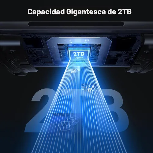 Vista 9 de UGREEN Lector de Tarjetas SD USB C, Lector de Tarjetas Micro SD USB 3.0 2 en 1 Lector de Tarjetas de Memoria para MicroSD SDHC SDXC Compatible