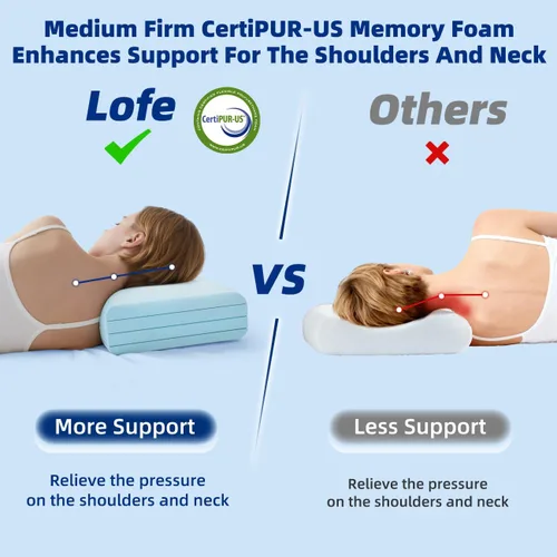 Vista 3 de Almohada ajustable de espuma viscoelástica fina – 4 alturas de 1.2 a 4.8 pulgadas, almohada cervical para aliviar el dolor de cuello, almohada