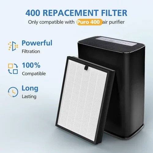 Vista 2 de Filtro de repuesto para purificador de aire 400 compatible con purificador de aire Puro 400, 3 en 1 con filtro de carbón activado para fijar polvo