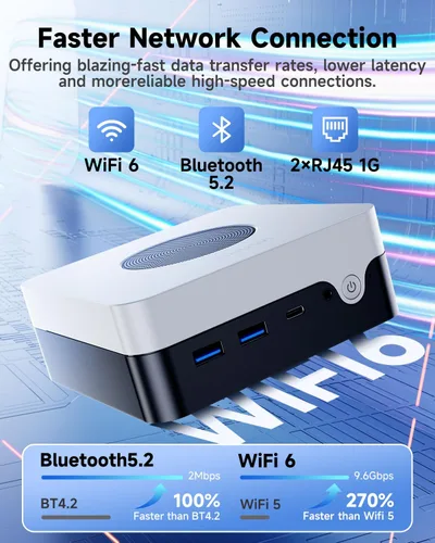 Vista 5 de CHUWI LarkBox X Mini PC, Intel i3-1220P (Beats 7330U), 8GB RAM 256GB SSD