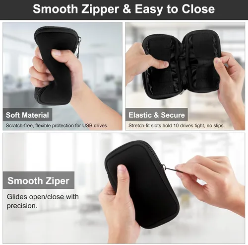 Vista 4 de Funda de unidad flash y estuche de disco duro externo, soporte portátil USB, funda protectora EVA a prueba de golpes para almacenamiento USB SSD