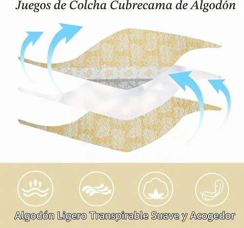 Vista 4 de Edredones Amarillos Tamaño Queen, Juego de Ropa de Cama de Algodón, Edredón Amarillo Gris Blanco, Ropa de Cama Rayada Tamaño Queen, Edredón de Lujo