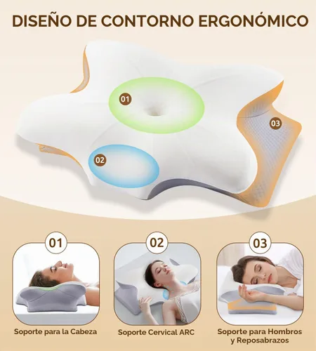Vista 5 de Almohada cervical para cuello y hombros, almohadas ergonómicas de espuma viscoelástica con funda lavable para dormir, almohada de soporte de cuello
