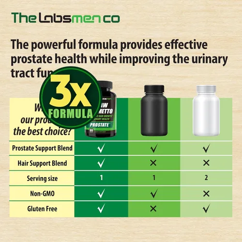 Vista 7 de 3X Formula - Suplementos naturales para la salud de la próstata para hombres, Saw Palmetto para reducir los viajes nocturnos al baño +