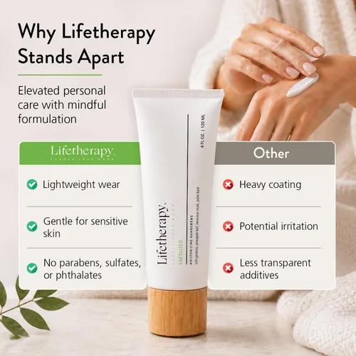 Vista 8 de Lifetherapy Crema de manos hidratante Crema de manos y uñas de aceite de oliva de rápida absorción no grasa (energizada)