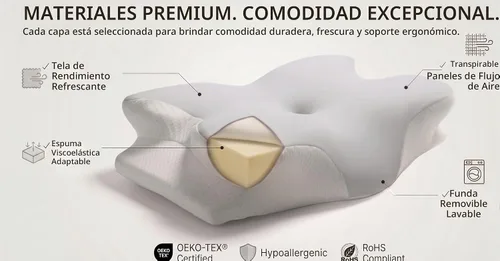 Vista 5 de Lunari Almohada cervical de mariposa, soporte de cuello de espuma