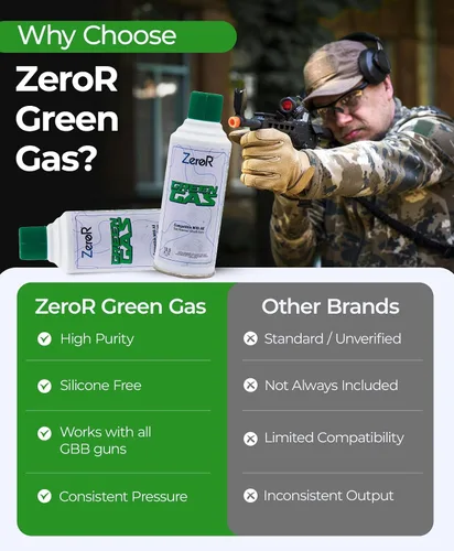Vista 9 de ZeroR® Green Gas Fuel for Airsoft Pistols 13.5 fl oz Each (11.8 oz by Total Weight)