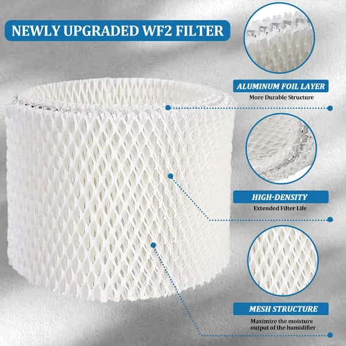 Vista 3 de Cenipar WF2 - Filtros humidificadores de repuesto para Kaz para filtros humidificadores Vicks V3100, V3500, V3700, V3900 Enviracaire ECM-500 Sunbeam