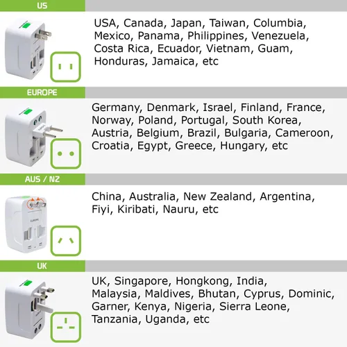Vista 7 de Adaptador de viaje, universal todo en uno en todo el mundo convertidor de enchufe de viaje internacional-EE. UU. UE AUS/NZ Reino Unido Europa Asia