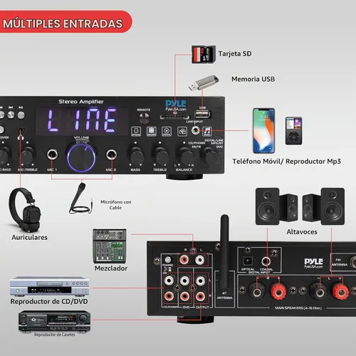 Vista 2 de Pyle Amplificador estéreo inalámbrico Bluetooth para el hogar, multicanal, amplificador de potencia de 200 W, sistema receptor de audio