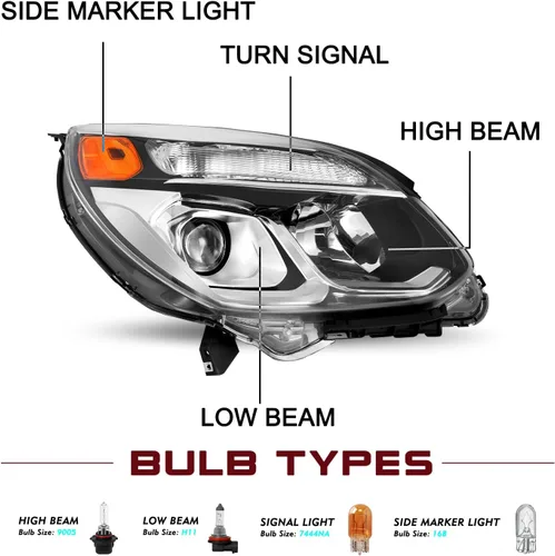 Vista 2 de JSBOYAT Par de faros delanteros halógenos Chevy Equinox 2016 2017, par de proyectores, estilo OE, conjunto de faros delanteros de fábrica