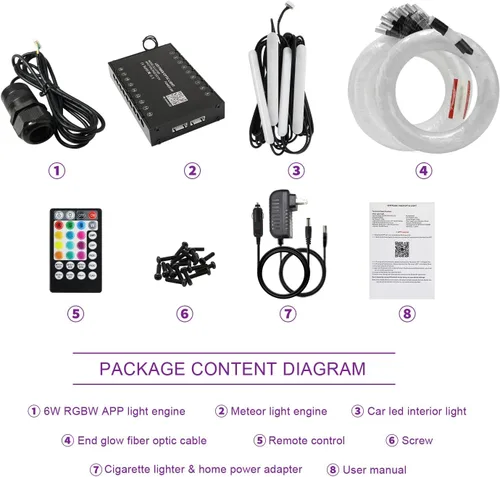 Vista 5 de AKEPO Kit de luces de fibra óptica 3 en 1 con control de aplicación, luz de estrella, estrella fugaz+sincronización de música activada debajo