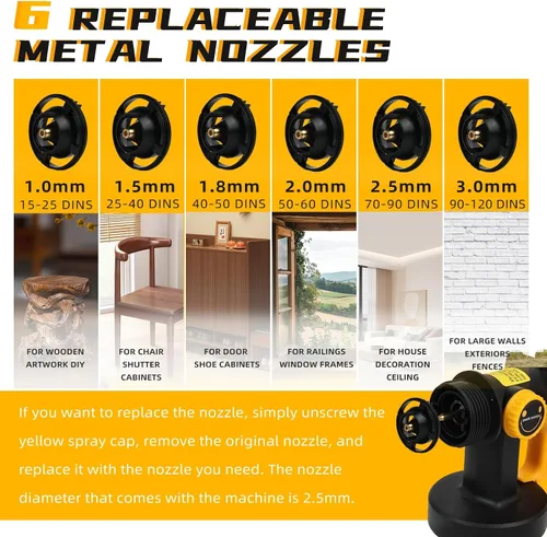 Vista 4 de Pulverizador de pintura HVLP de 1000 W, pistola eléctrica de alta eficiencia con 6 boquillas, 3 patrones y flujo ajustable, recipiente desmontable