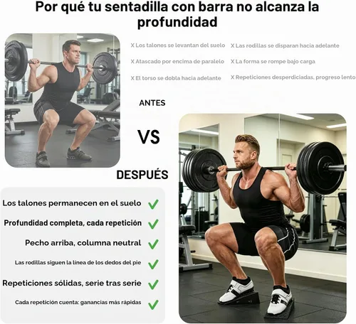 Vista 4 de Bloque de Cuña de Sentadillas Folaps para Elevación del Talón, Pesos de Sentadillas, Estirador de Pantorrillas, Tabla Inclinada para Equilibrio