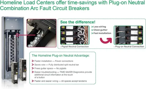 Vista 4 de Square D by Schneider Electric Homeline - Mini disyuntor de 15 amperios, 1 polo, 120 V CA, capacidad de ruptura de 10 kA, montaje enchufable