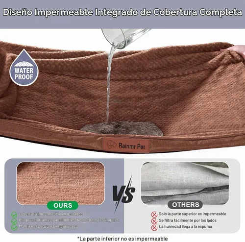 Vista 4 de Rainmr Cama impermeable para perros pequeños, sofá ortopédico de espuma viscoelástica para cachorros, funda extraíble y parte inferior