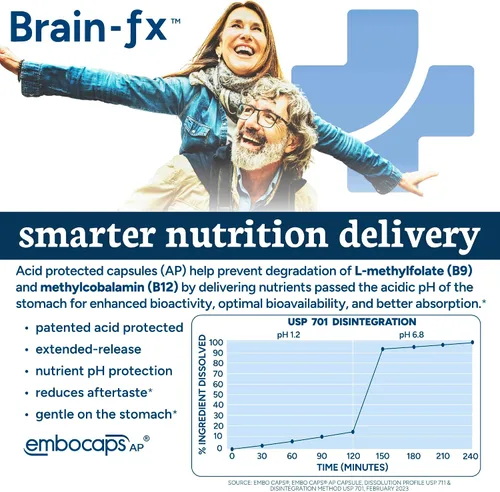 Vista 2 de Brain-fx Vitaminas de liberación prolongada para la salud cerebral, suplemento para la memoria y la concentración con nootrópicos, factor BDNF