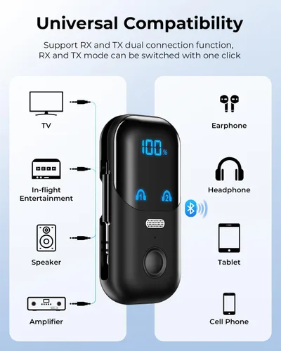 Vista 10 de Receptor transmisor Bluetooth 5.4 para 2 AirPods/auriculares, adaptador Bluetooth de avión 2 en 1 con micrófono para llamadas manos libres, baja