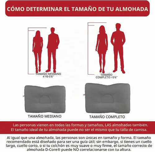 Vista 6 de Almohada cervical ergonómica para aliviar el dolor de cuello para personas que duermen de espalda y de lado FULL GR Gris
