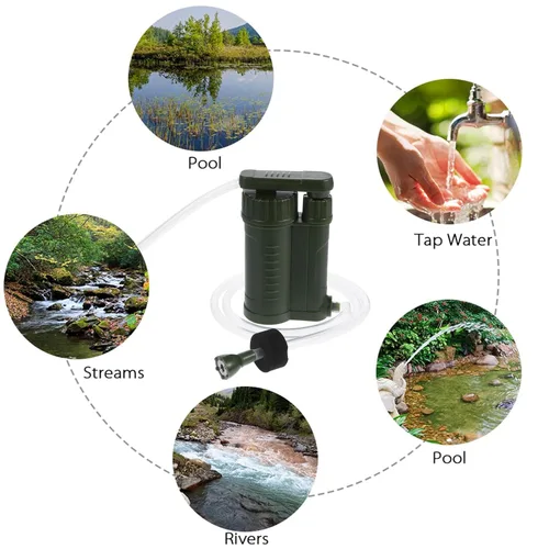 Vista 3 de Filtro de agua portátil Purificador de supervivencia al aire libre Emergencia Senderismo Camping Dispositivo de filtración de agua para viajes