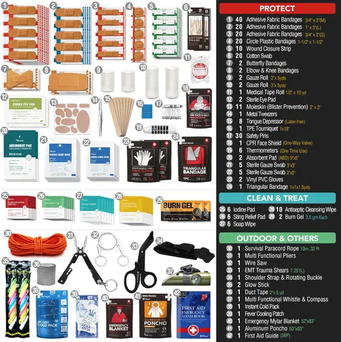 Vista 6 de Kit de primeros auxilios impermeable de 250 piezas, bolsa seca reflectante con tapa enrollable para barco, bolsas de emergencia, kit médico