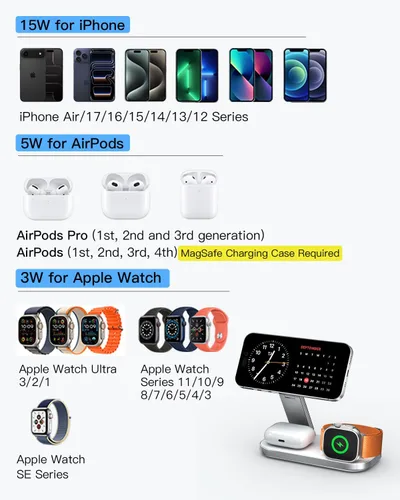 Vista 3 de Keepro Estación de carga 3 en 1 para dispositivo Apple, soporte de carga rápida inalámbrico magnético plegable compatible con MagSafe para iPhone