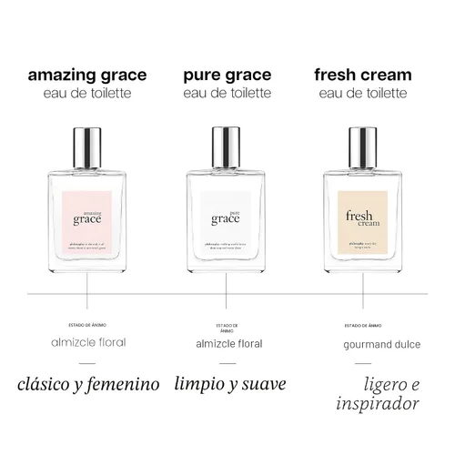 Vista 8 de philosophy amazing grace eau de toilette - clean & floral women's perfume - with notes of bergamot, muguet & musk - long lasting fragrance