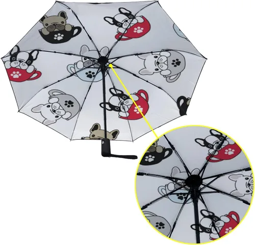 Vista 3 de Paraguas de viaje resistente al viento, paraguas de viaje anti-UV, cierre automático para lluvia y sol (2022082311)