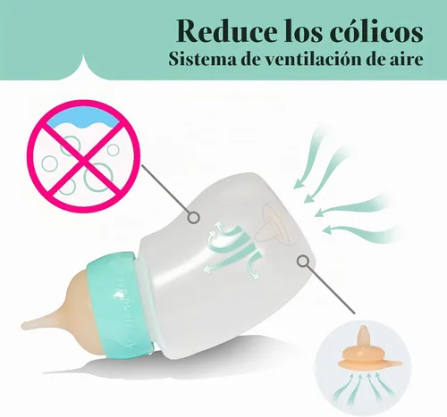Vista 9 de Doggiema Botella de alimentación en ángulo para cachorros, pezón