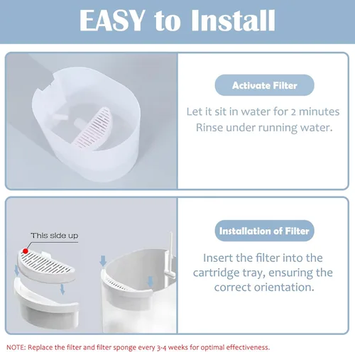 Vista 4 de Paquete de 12 filtros de fuente de agua para gatos y 12 esponjas de filtro de repuesto compatibles con fuente de agua Uahpet de 67 oz/2 L, fuente