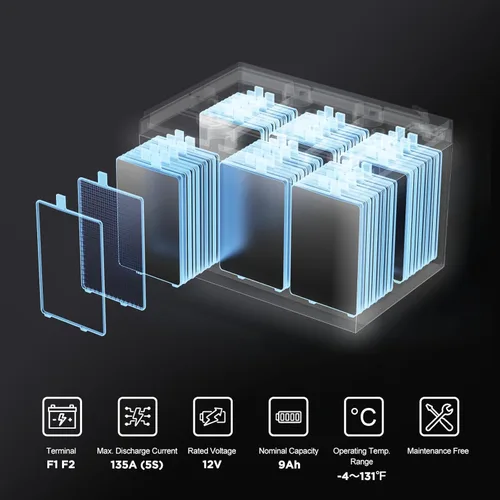 Vista 4 de UPLUS - Batería AGM recargable de 12 voltios y 9 Ah, batería LP12-9 SLA con terminales F2, reemplaza baterías de 12 V 7 Ah 8 AH aptas para APC UPS