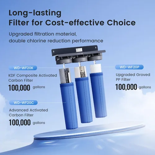 Vista 6 de Waterdrop Sistema de filtro de agua de 3 etapas para toda la casa, con filtro de carbono y filtro de sedimentos, filtración de 7 etapas que reduce