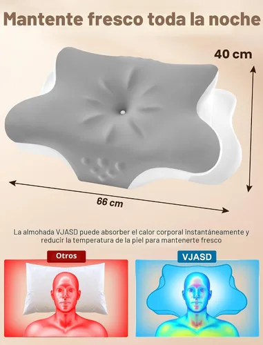 Vista 3 de Almohada cervical para el cuello para aliviar el dolor, almohada ergonómica de espuma viscoelástica para dormir de lado, almohada ortopédica de Gris