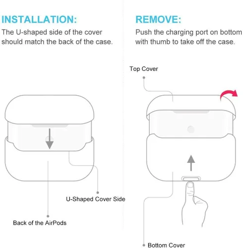 Vista 2 de Valkit - Funda transparente protectora para estuche de AirPods, con llavero, poliuretano termoplástico suave, a prueba de golpes, compatible