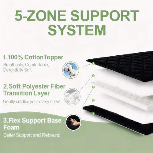 Vista 2 de CypherX - Colchón de futón de 3.9 pulgadas, cama plegable de tatami japonés