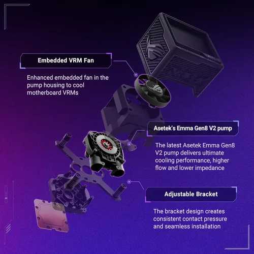 Vista 4 de ASUS ROG Ryujin III ARGB Extreme 14.173 in AMD/Intel Gaming Liquid CPU