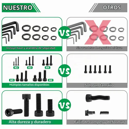 Vista 2 de 1500PCS Screw Assortment Kit, M2-M6 12.9 Alloy Steel Hex Socket Cap Bolts