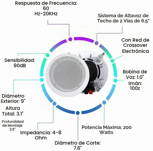 Vista 5 de Technical Pro Kit de sistema de cine en casa Receptor amplificador