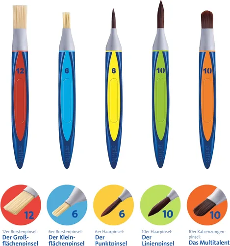 Vista 3 de Pelikan Griffix - Juego de pinceles de pintura para niños, 5 piezas ergonómicas con asas triangulares y cerdas sintéticas, suministros de arte